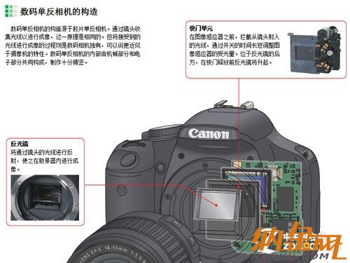 高清擬真時(shí)代到來(lái) 手機(jī)裸眼3D技術(shù)解析 