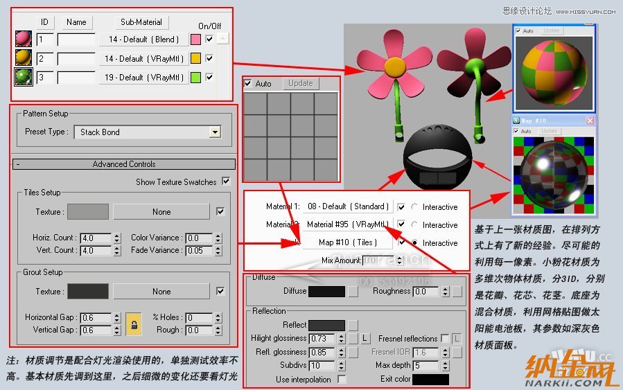 3D MAX實(shí)例教程：制作漂亮的盆景花朵,PS教程,設(shè)友公社教程網(wǎng)