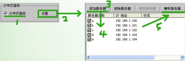 vray分布式渲染詳細介紹 飛特網 vray教程