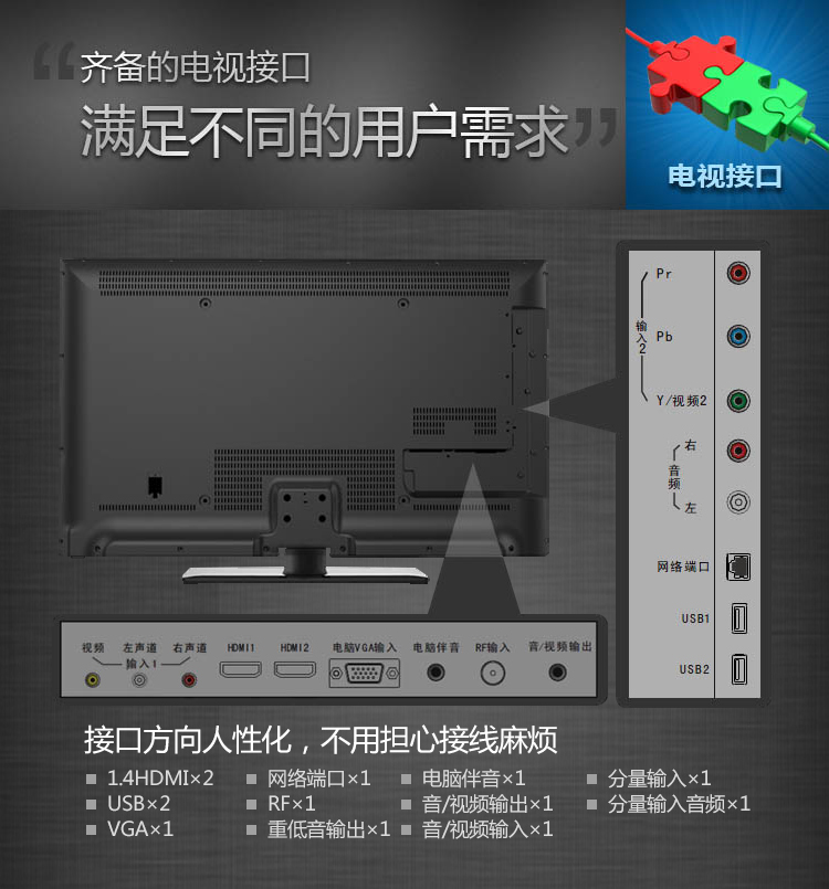 創(chuàng)維3D電視怎么使用？