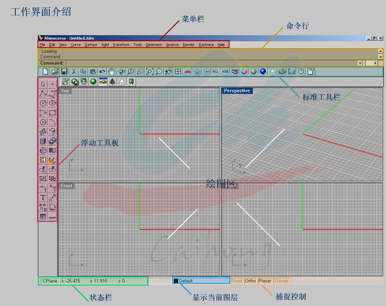 犀牛軟件命令參數(shù)介紹