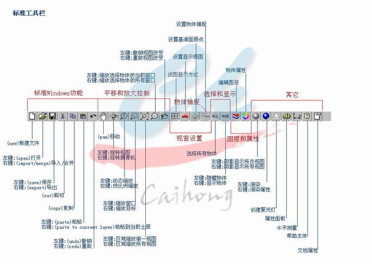 犀牛軟件命令參數(shù)基礎(chǔ)介紹