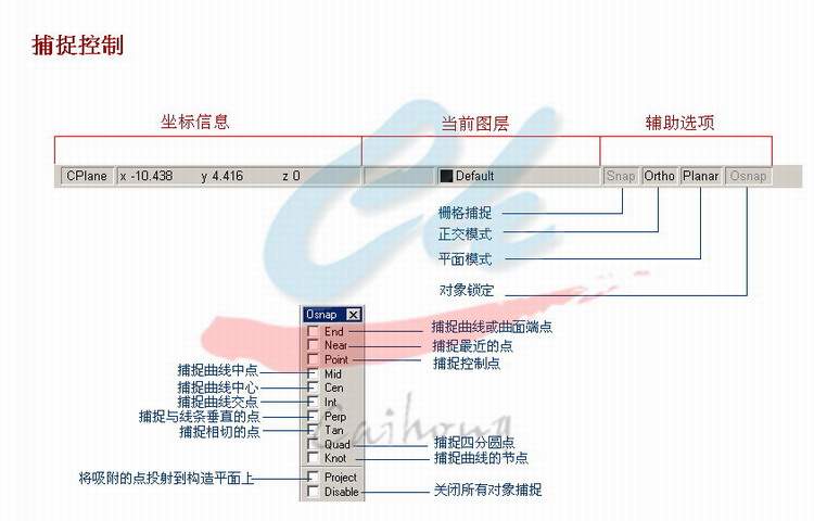 犀牛軟件命令參數(shù)基礎(chǔ)介紹