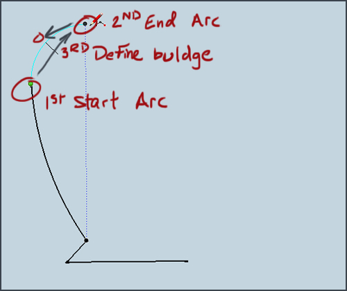 Sketchup花瓶建模